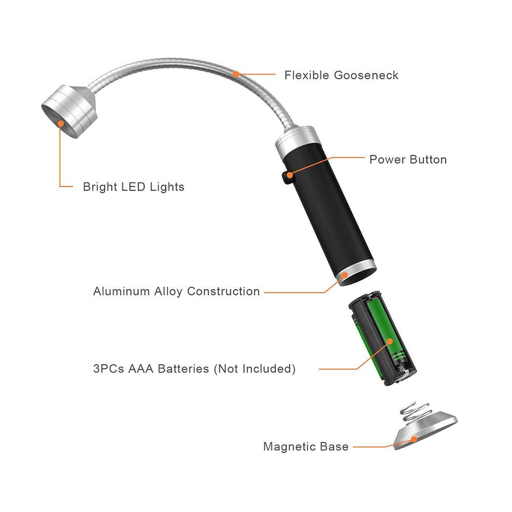 Barbecue Grill Light Magnetic Base Super-Bright LED BBQ Lights-360